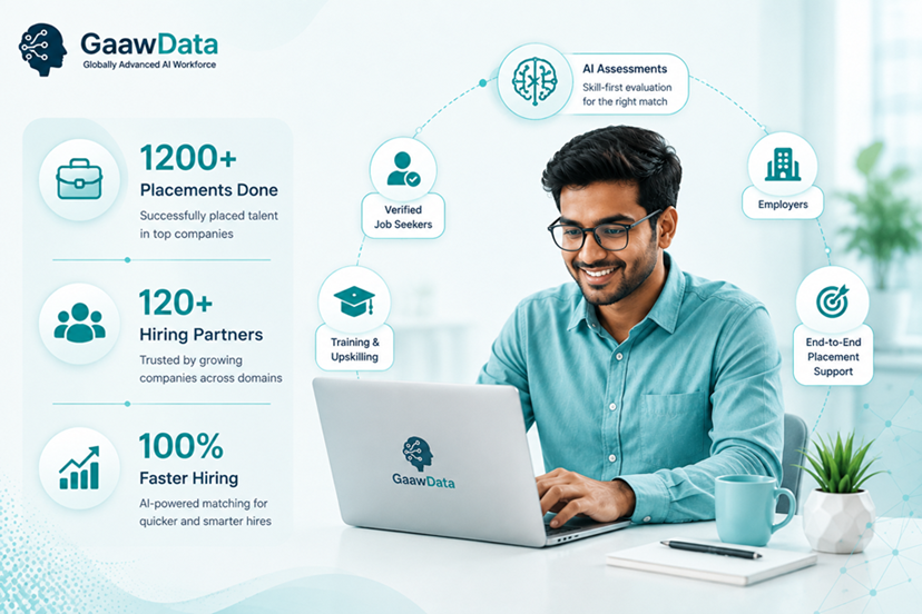 GaawData AI workforce team